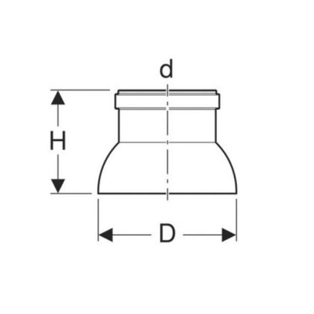 GEBERIT terminale per tubo
d'aerazione 3365.989
d 75