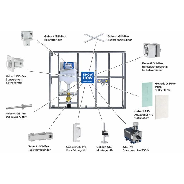 GIS-Pro Registerverbinder
461.703.00.1