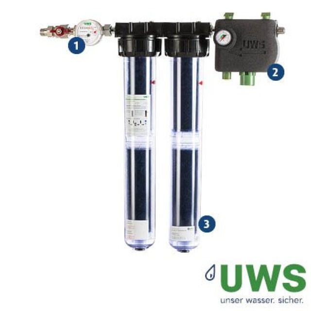UWS Heaty Complete
Duplex, 2 x 1.5l Kartusche
Füllleistung: 180 l/h