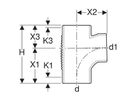 Silent-DB20 Braga ventilata 88.5°