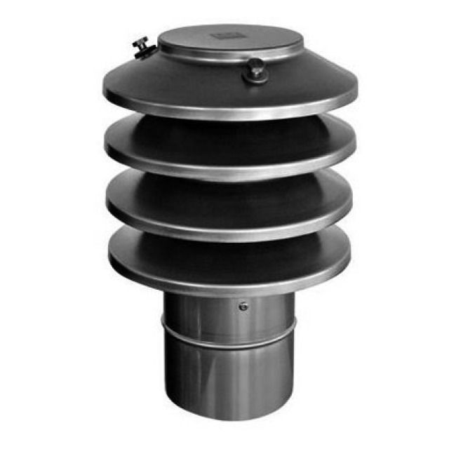 cappello lame.quadro ECO ER RA
175 mm