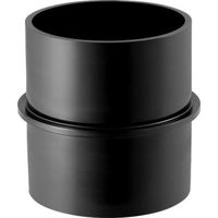 Geberit PE-HD, Colletto di fissaggio