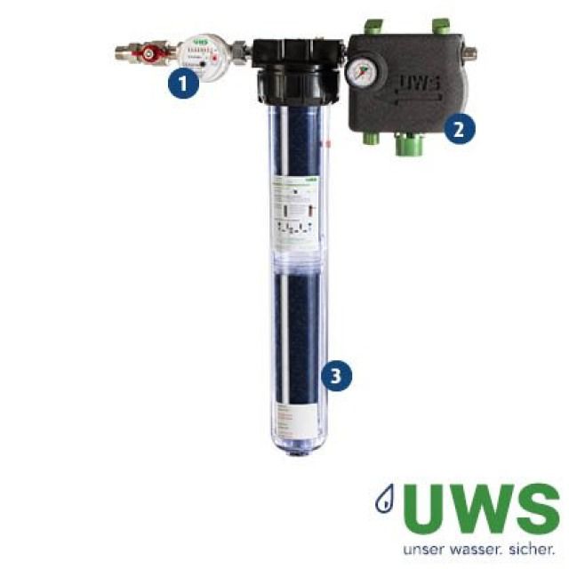 UWS Heaty Complete
XL OFK, 1.5l Kartusche
Füllleistung: 120 l/h