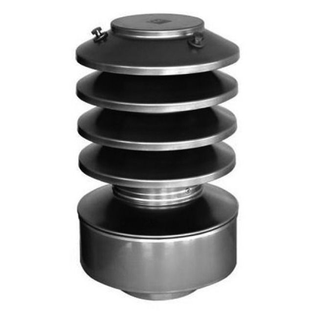 cappello lamel.gir. ECO EZ RA
250 - 365 mm