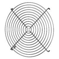 Griglie di protezione SGM Ex