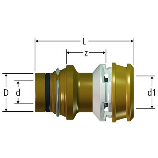 Collegamento a innesto diritto
Optiflex-Flowpress, per tubi
da 1 LU, per distr. Optiflex
84255.11