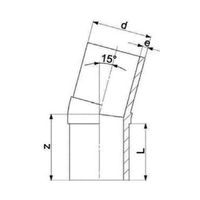 HDPE raccordi pressione dell'acqua