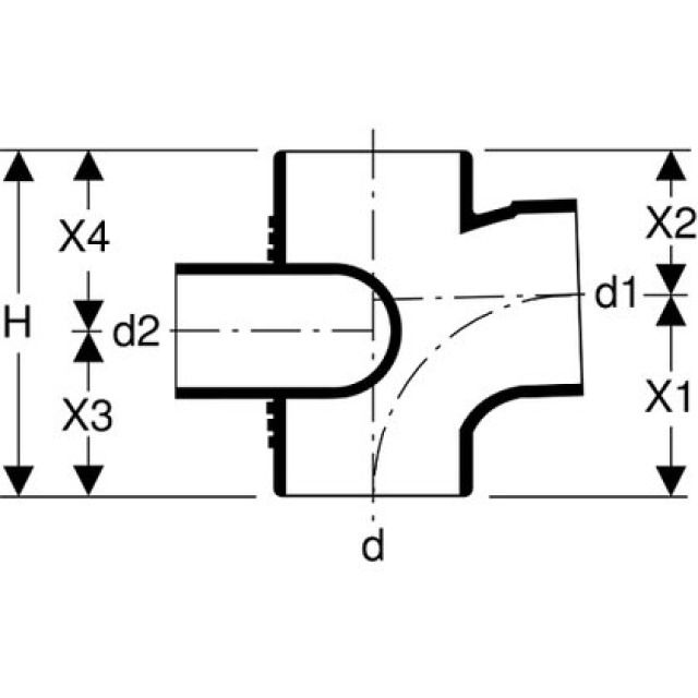 GEBERIT SILENT braga 180°
doppia sp.destra 88.5° 310.871
d 110 - 90