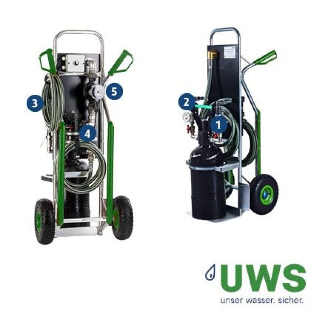 UWS Heaty 50 Smart HW
Füllleistung: 600l/h