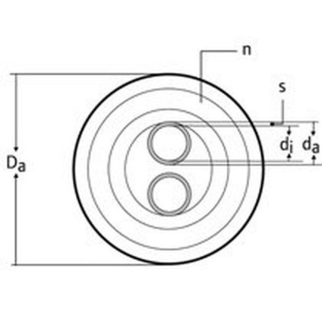 ECOFLEX THERMO TWIN 63
2x63x5.8 / 200