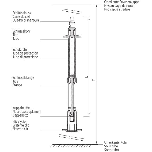 HAWLE guarnizione di posa
telescopica corta 9501
DN 125/150 L= 730-1065