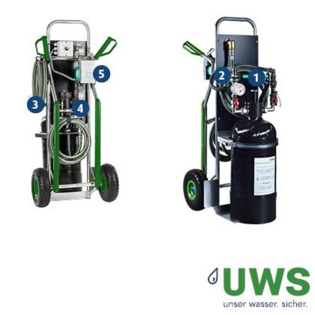 UWS Heaty 100 Smart HW Plus
Füllleistung: 1'200l/h