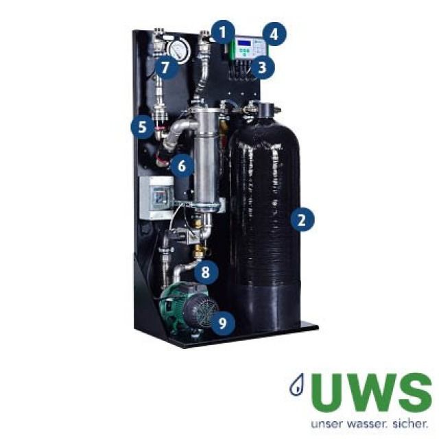 UWS Heaty Racun 300 Advanced
Fülleistung: 3'000l/h