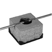 Dehn supporto del conduttore del tetto per tetti piani