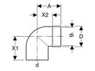 Geberit PE-HD, Curva d'allacciamento 90° per manicotto di guarnizione